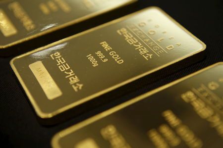 期货黄金和外汇黄金有什么不同